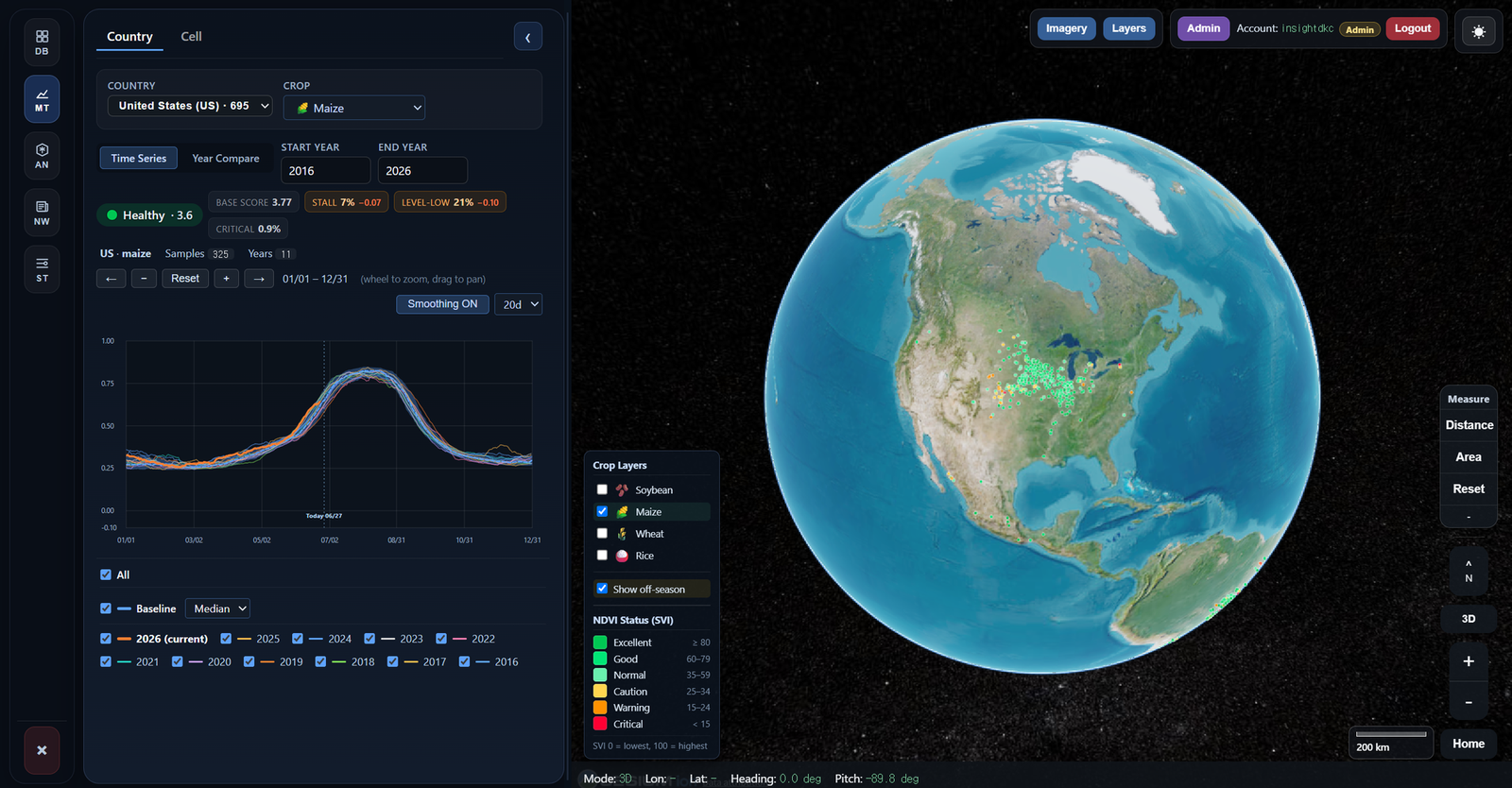 3D Cesium globe showing satellite NDVI status dots colored by SVI 6-tier grade (Excellent to Critical) across wheat, maize, rice, and soybean producing countries
